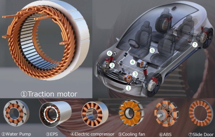 چرا سیم لاکی تخت در صنعت خودروسازی ترجیح داده میشود؟