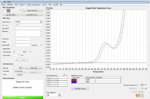 آزمون شاخص حرارتی - عایقهای الکتریکی(سیم های سیم پیچی)
